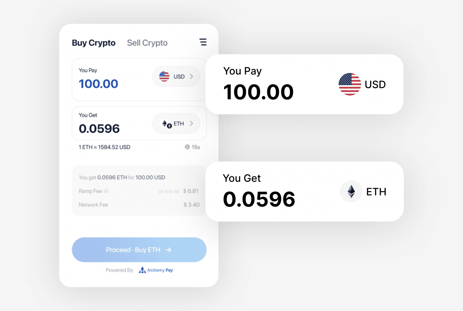 5 Best Crypto Payment Gateways for Your Business