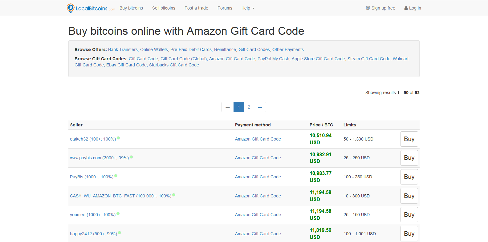 LocalBitcoins Card