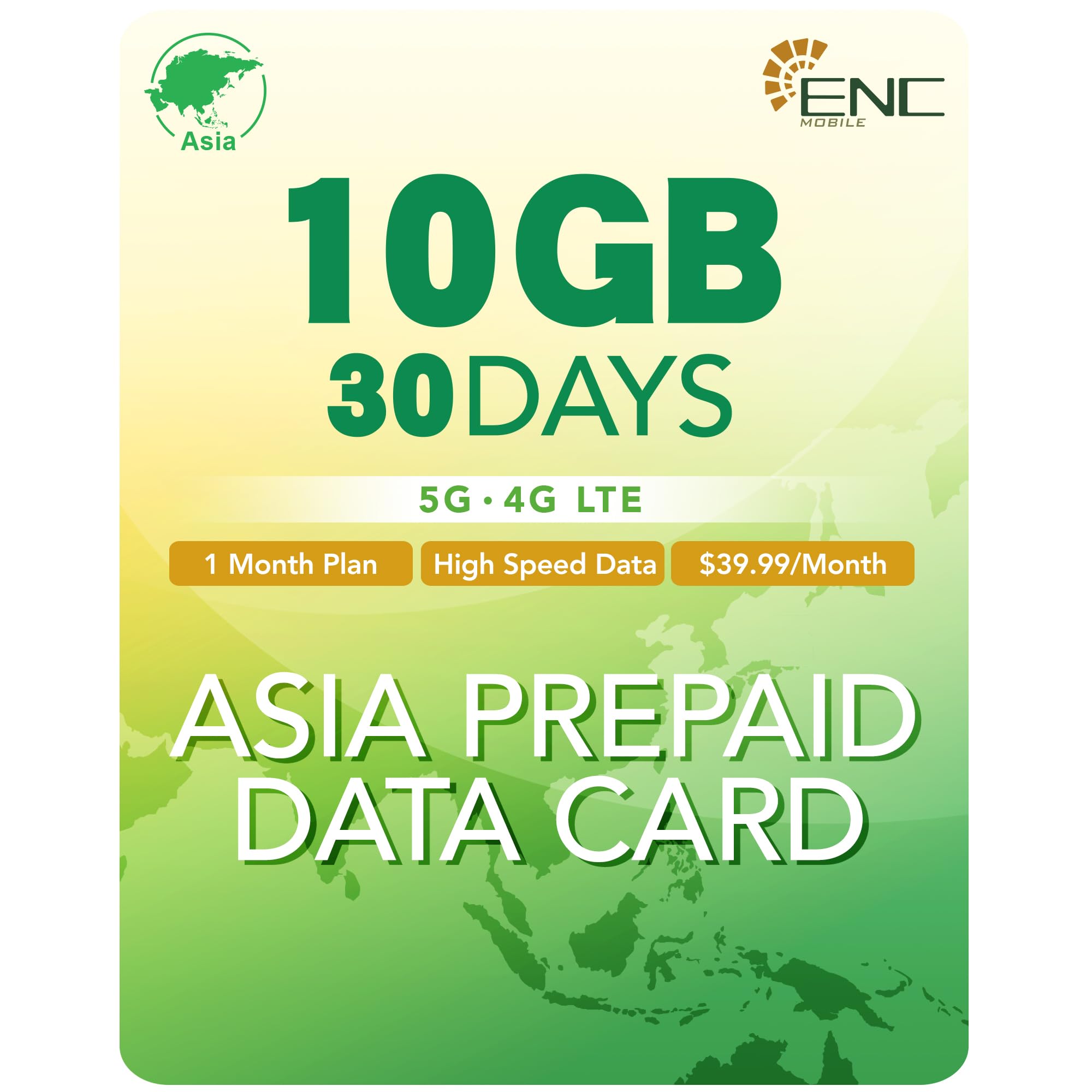 Prepaid Travel Card