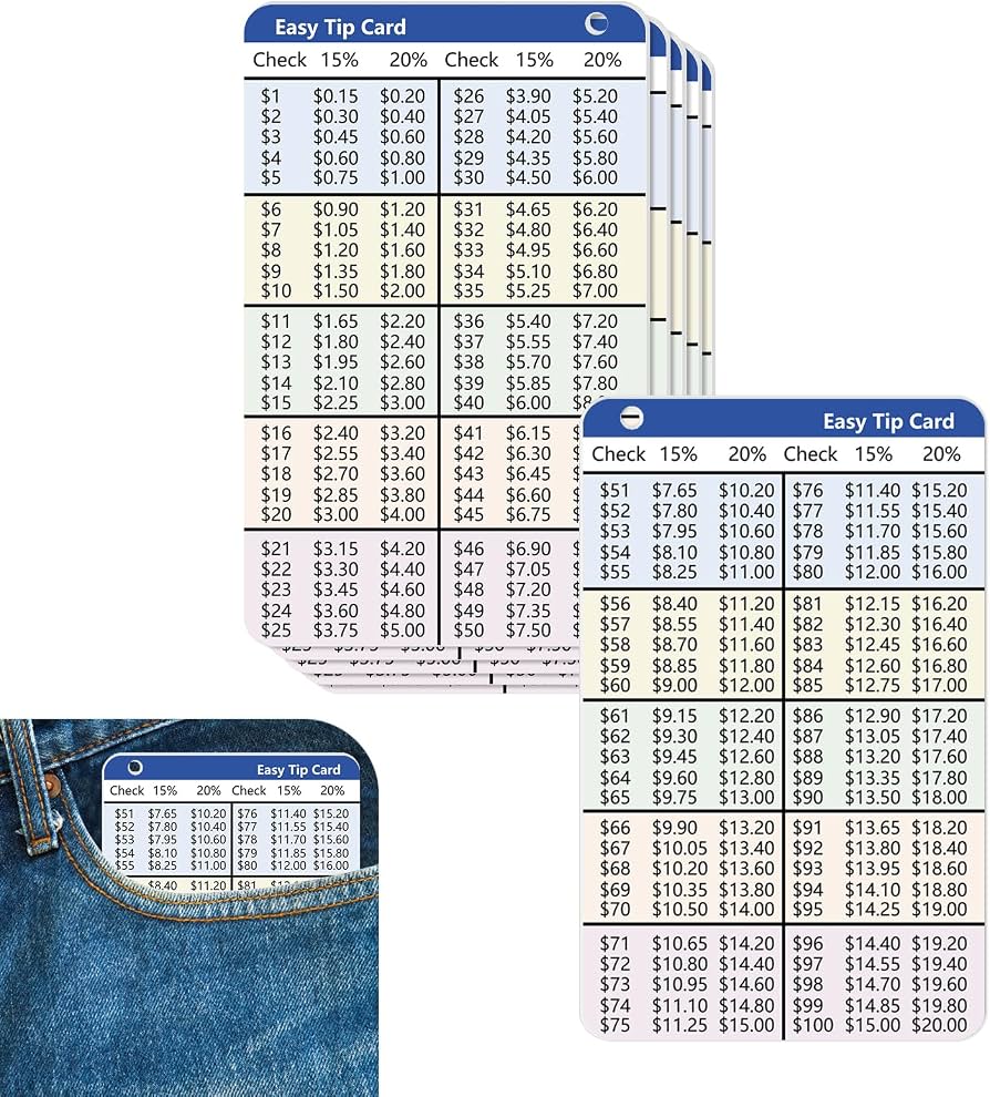 Prepaid Card Fee Calculator