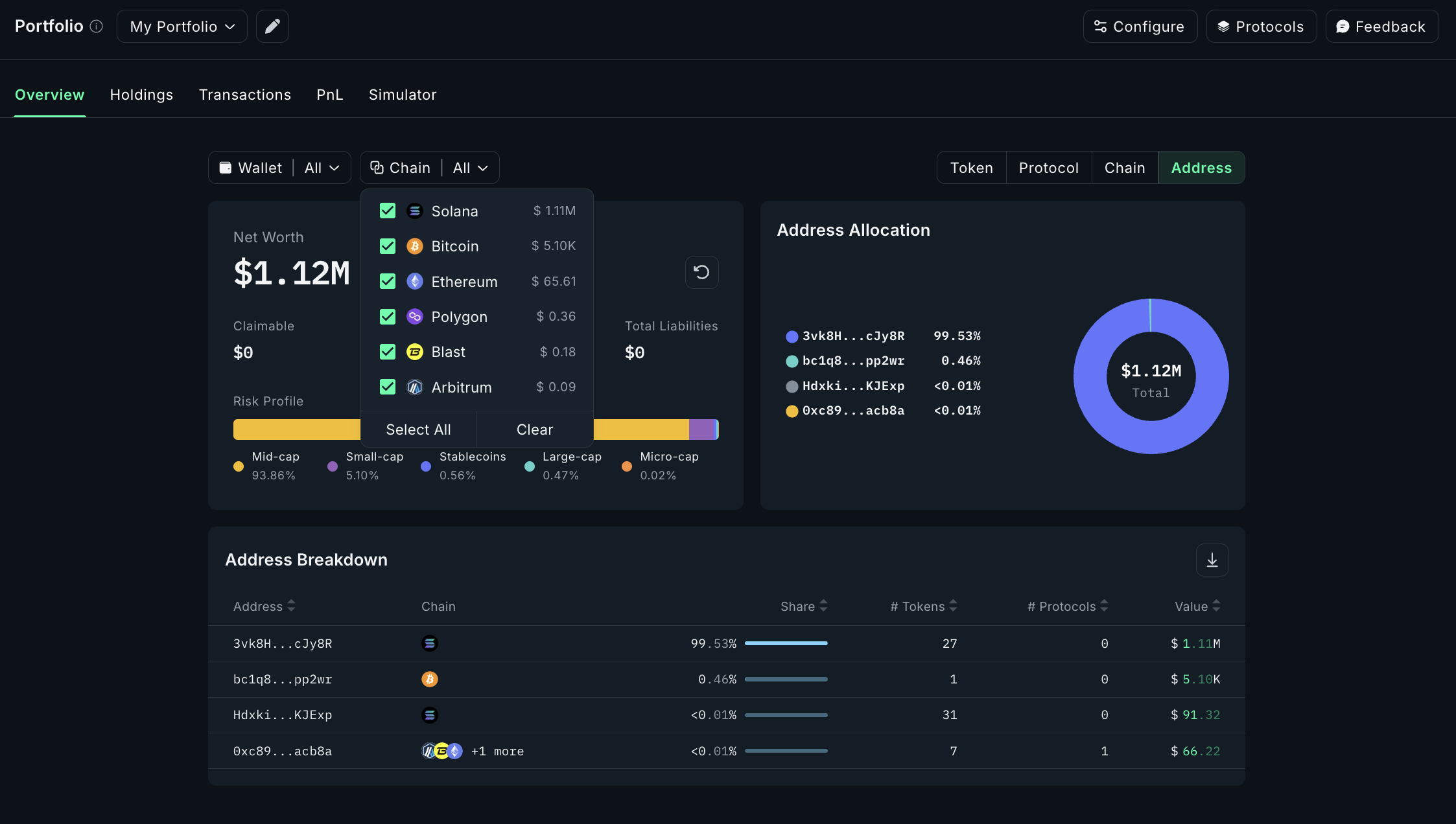 crypto wallet control dashboard